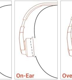 Tune 510BT: Pure Bass Sound ile kablosuz, kablolu, bluetooth Kulak Üstü Kulaklıklar - Siyah