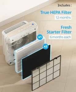 AP-1512HH-FP AP-1512HH yedek filtre, 3 parçalı ürün yelpazesi