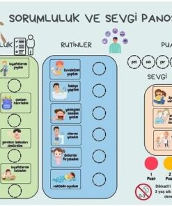 Manyetik Sorumluluk Panosu + 60 adet magnet 4+ Yaş 30x42 cm