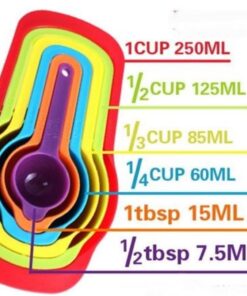 Pratik Ölçü Kaşığı Kabı 5li Şeker Baharat Sıvı Ölçer Aparat