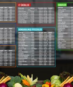 Air Fryer Yiyecek Pişirme Süreleri ve Kaloriler Magneti, Air Fryer Aksesuar (A5 BOYUTUNDA)