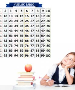 Matematik Öğreten Yüzlük  Duvarda İz Bırakmaz Akıllı Kağıt Yapışkansız Statik  60x60 cm